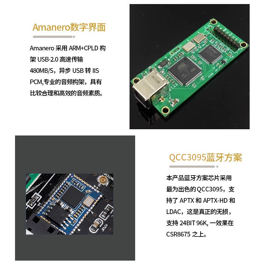 DC60 Quad PCM1794 DAC Décodeur - Headphone Amplifier Dac avis et prix